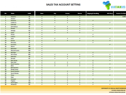 Sales Tax Accounting Setting